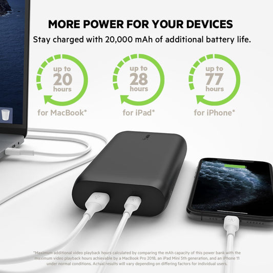 PowerGo™