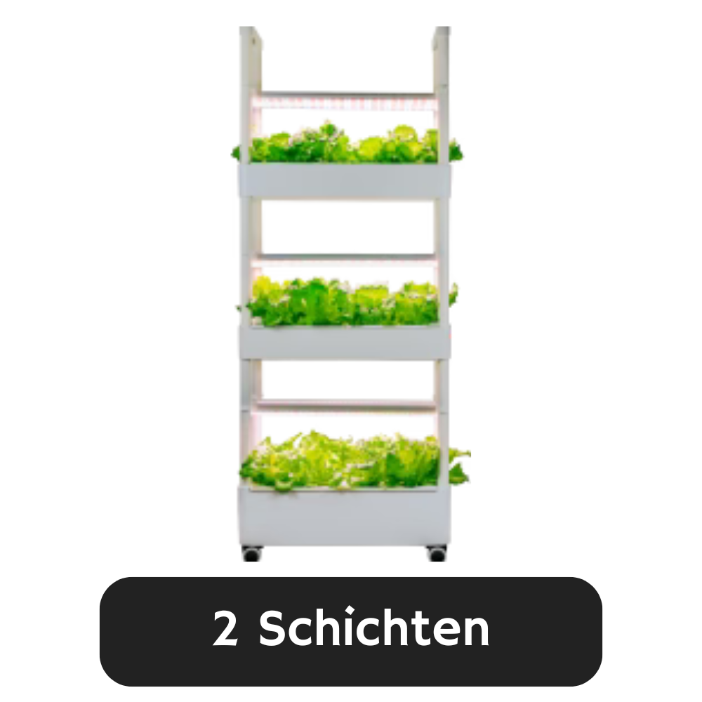GrowSphere™
